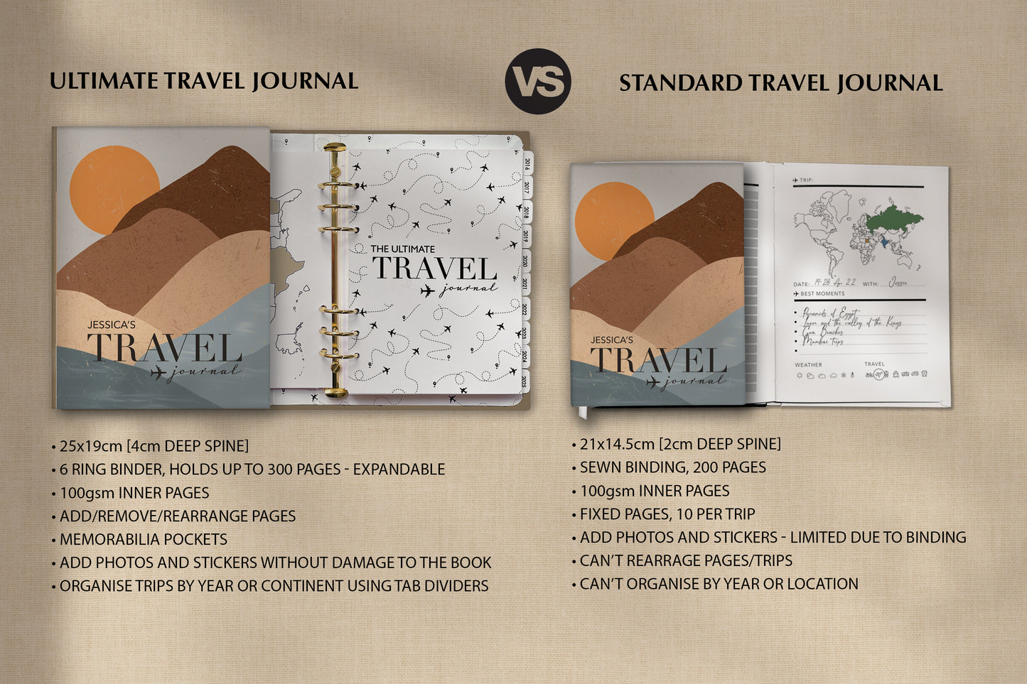 Copy of Copy of Ultimate Travel Journal Binder - Dunes