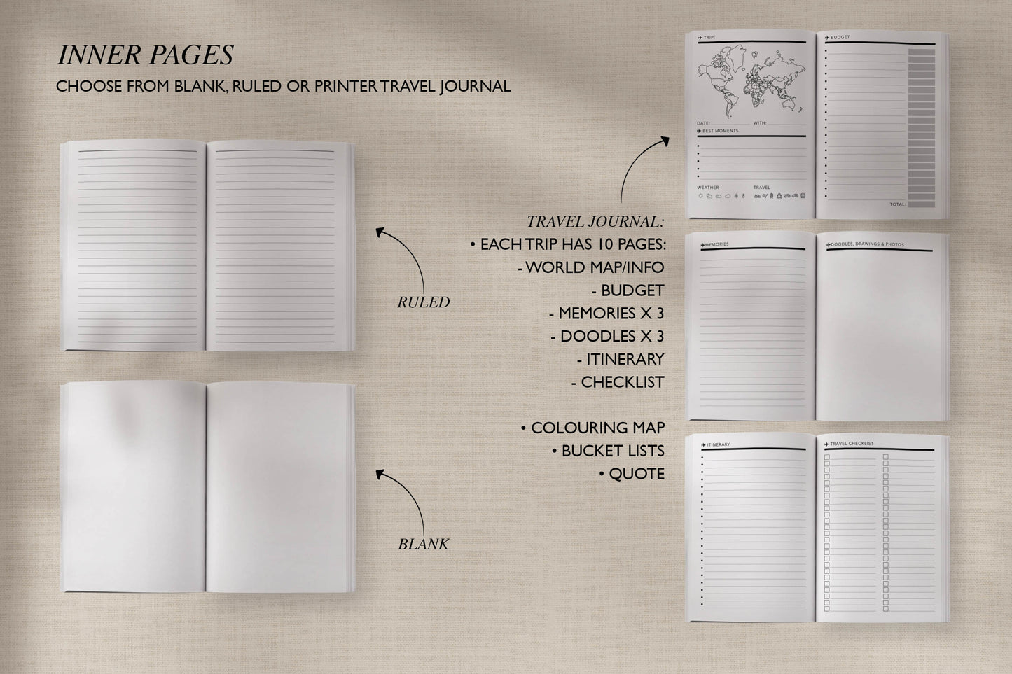 Luxury Velvet Foiled Personalised Travel Journal