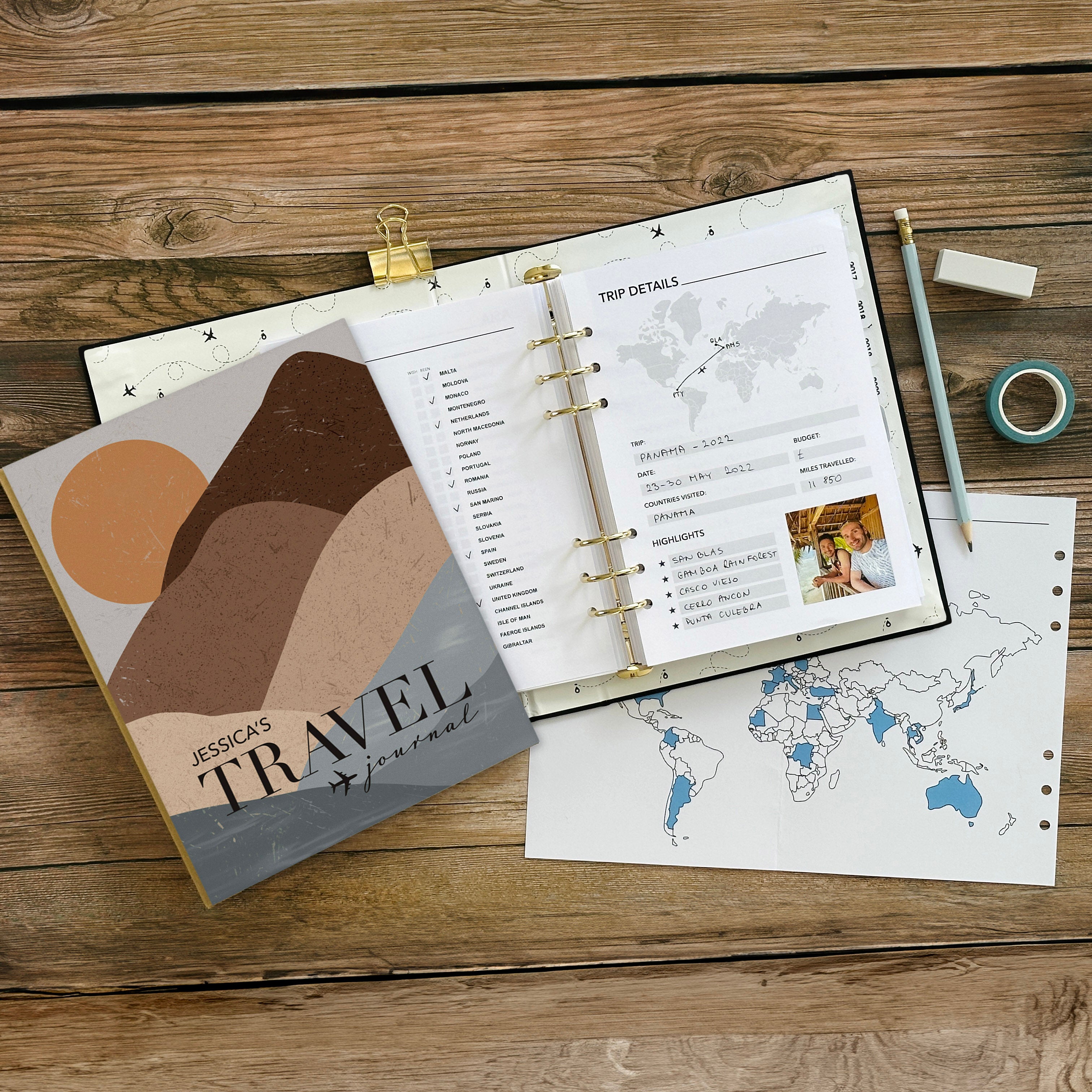 The Ultimate Travel Journal Binder – Travel Journal Company
