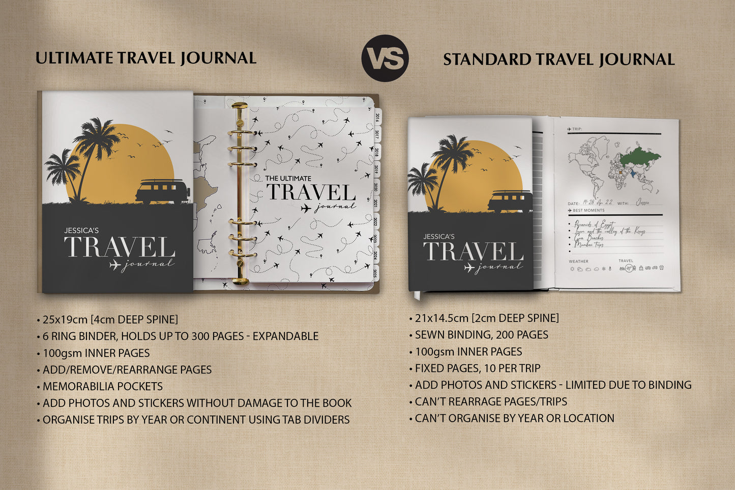 Ultimate Travel Journal Binder - Sunset