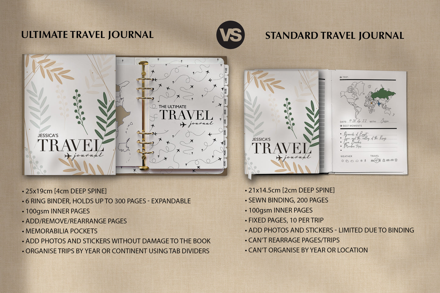 Copy of Ultimate Travel Journal Binder - Leaves