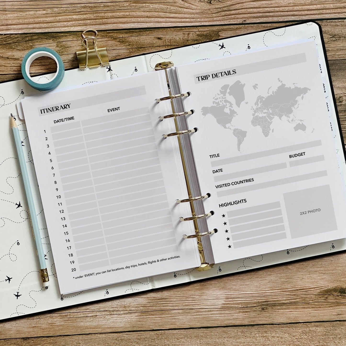 Trip details/Itinerary Page Ultimate Travel Journal Insert