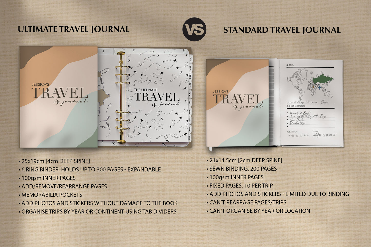 Ultimate Travel Journal Binder - Swirl