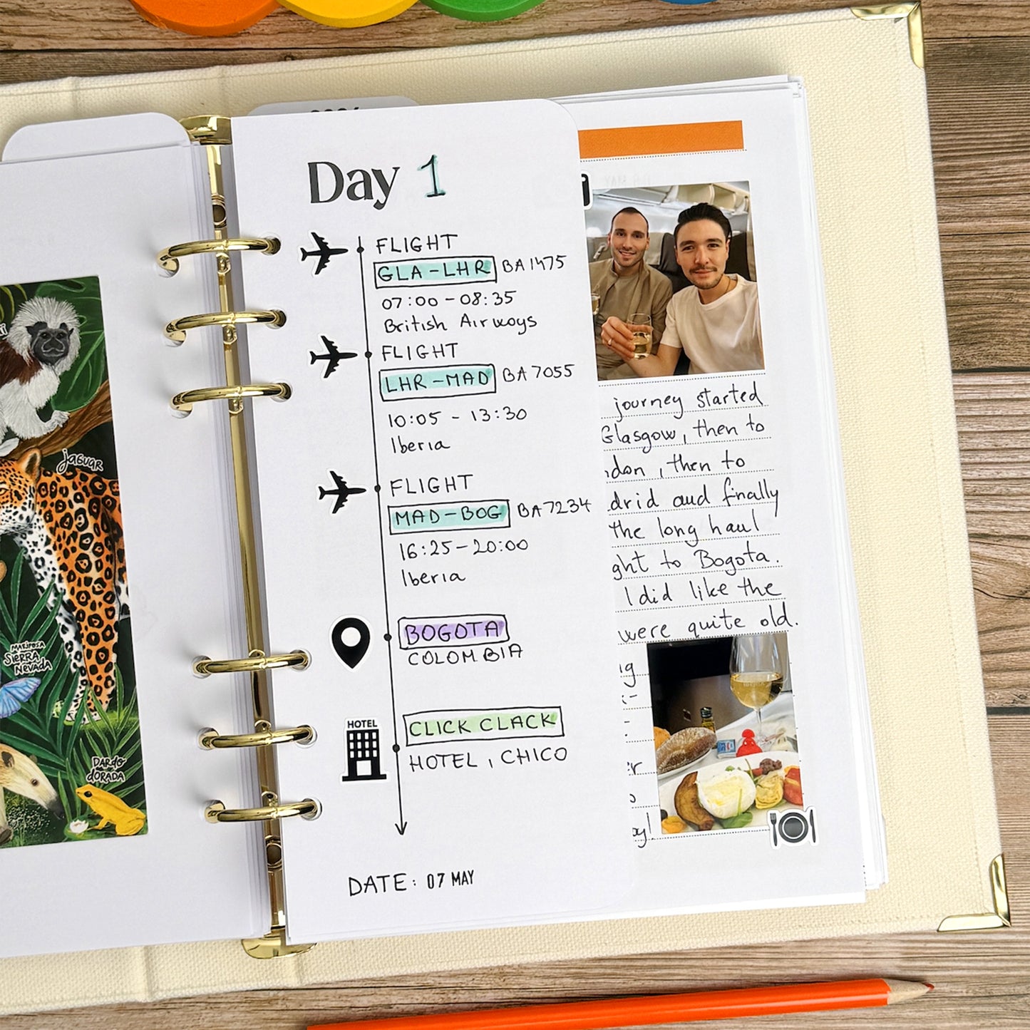 Daily Itinerary Cards - Travel Journal Binder Insert