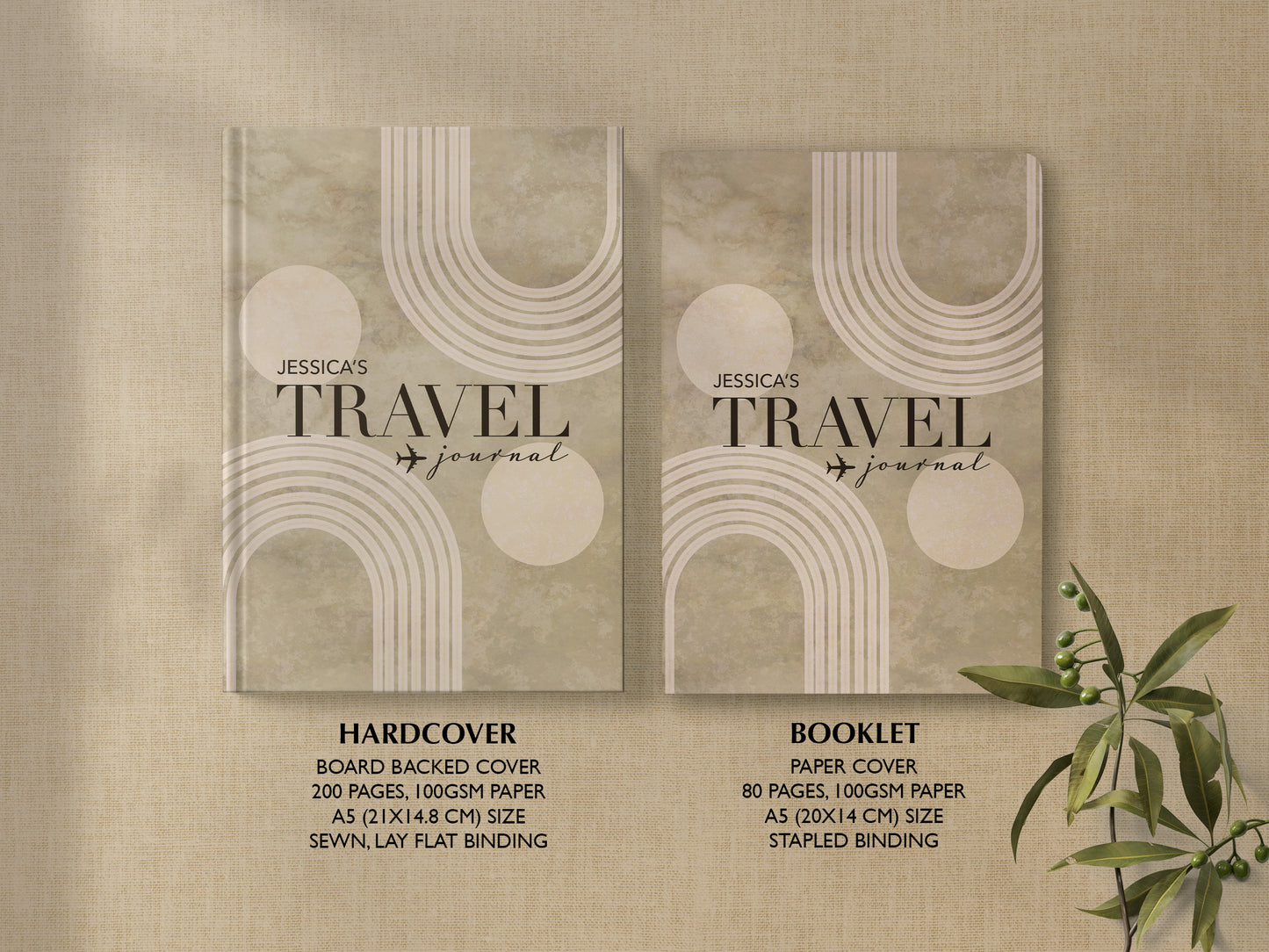 U Personalised Travel Journal