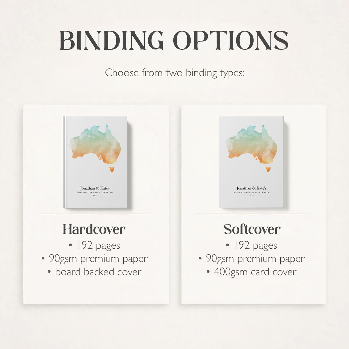 Australia Personalised Travel Journal | Travel Map Diary, Planner & Bucket List Book