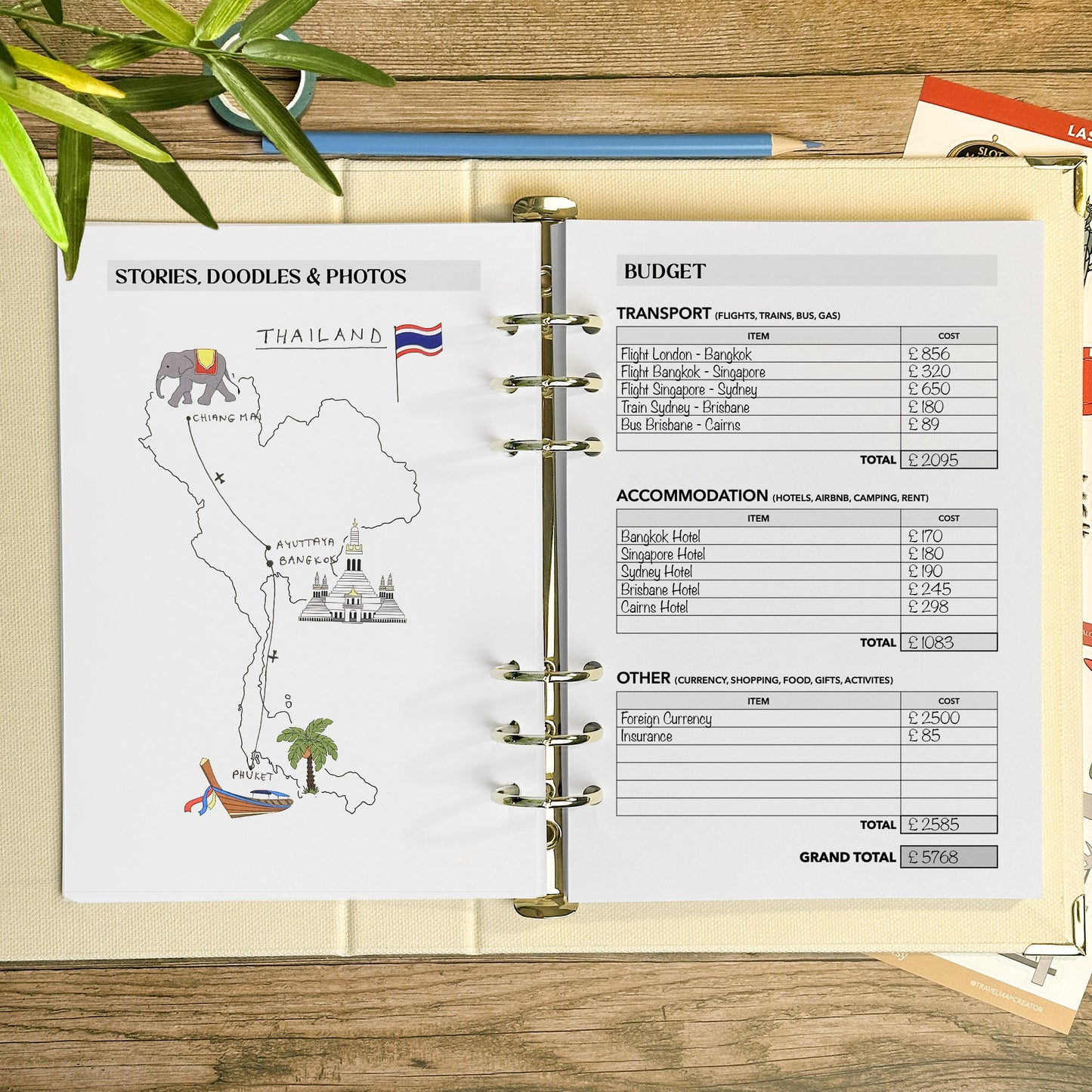 Personalised Travel Journal Binder | Map