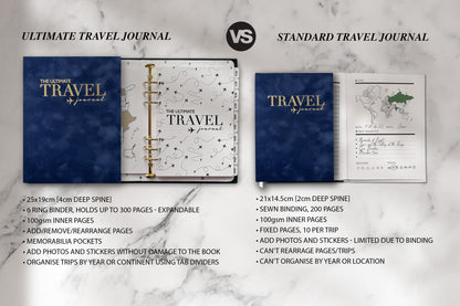 Ultimate Travel Journal Binder (Velvet) - Travel Planner & Bucket List