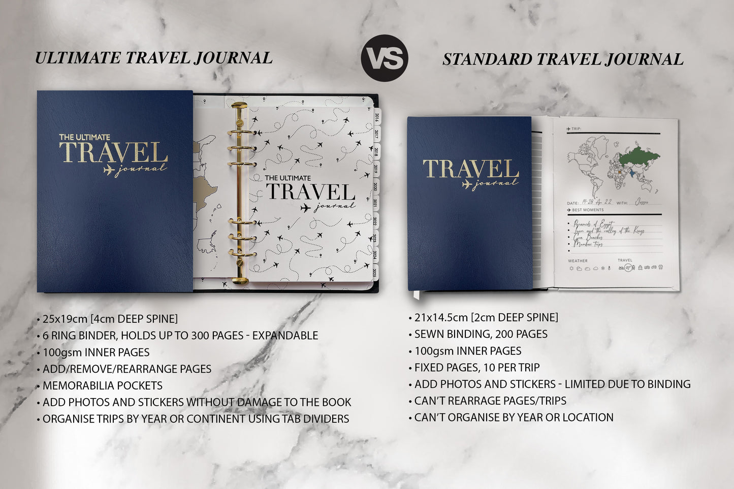 Ultimate Travel Journal Binder - Faux Leather Navy