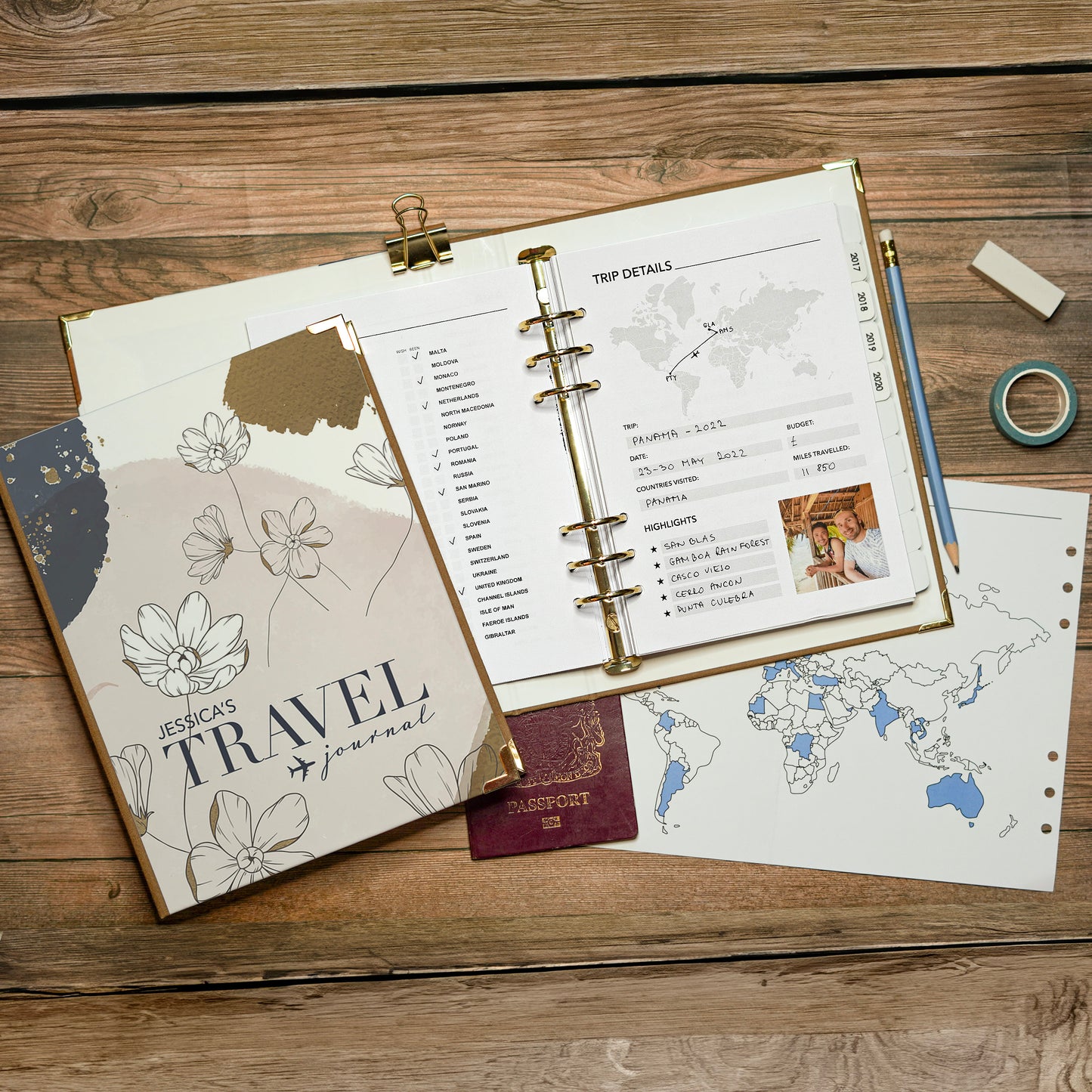 Ultimate Travel Journal Binder - Floral