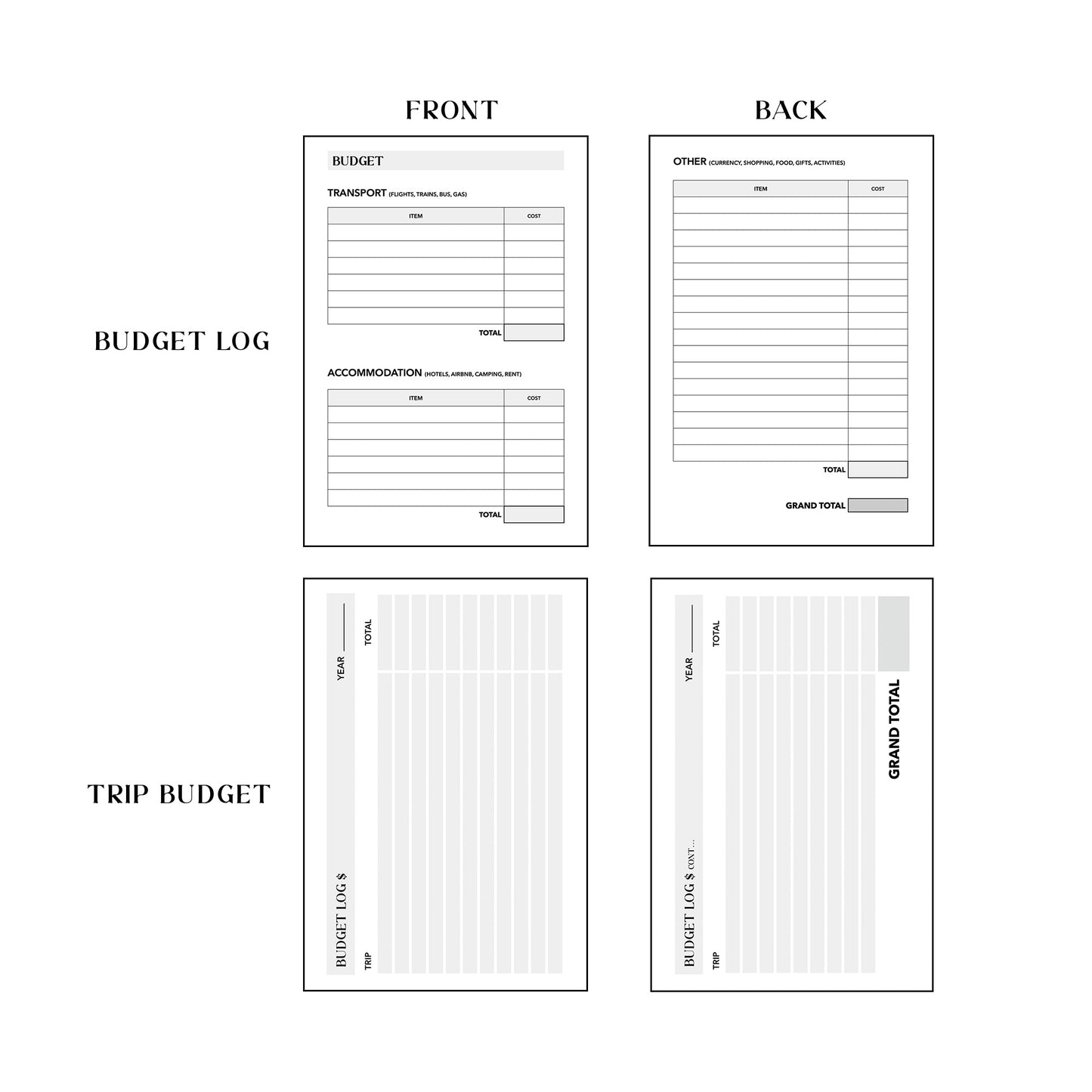 Trip Budget/Budget Log Ultimate Travel Journal Insert