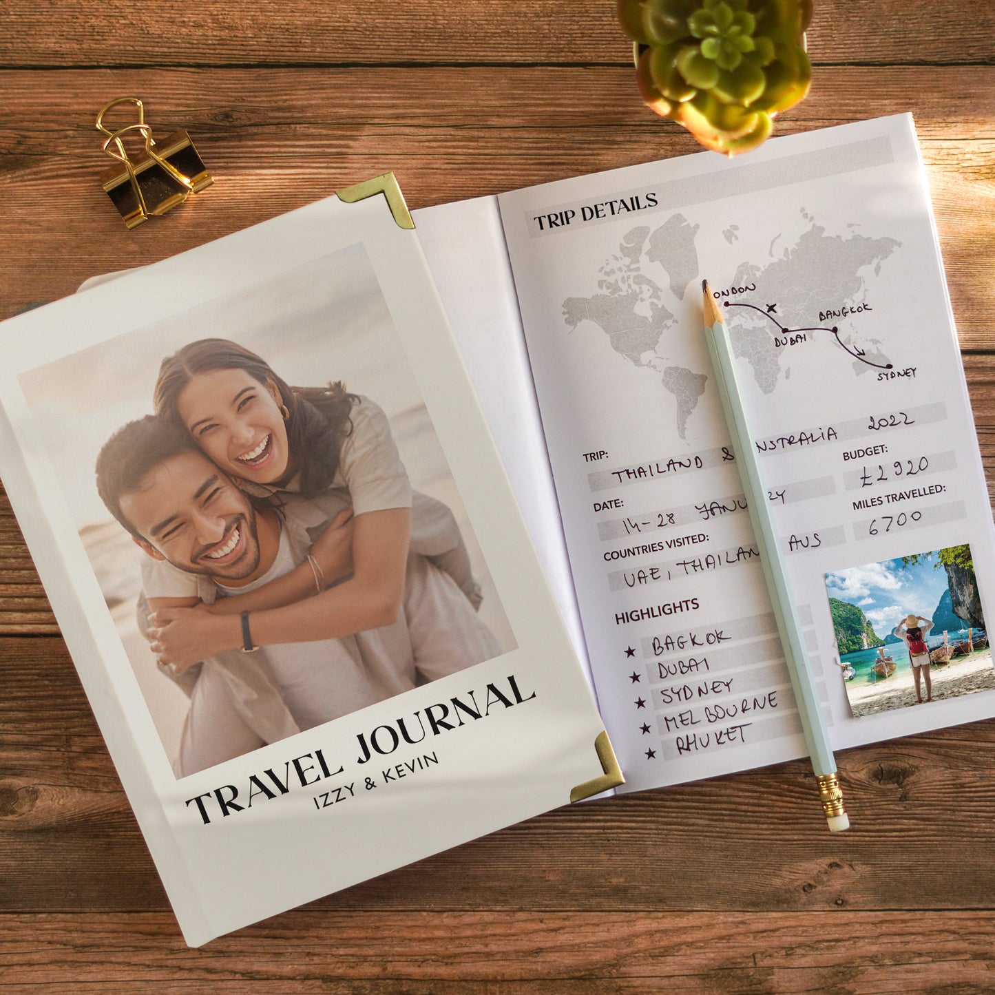 Custom Photo Travel Journal | Couple's Travel Diary
