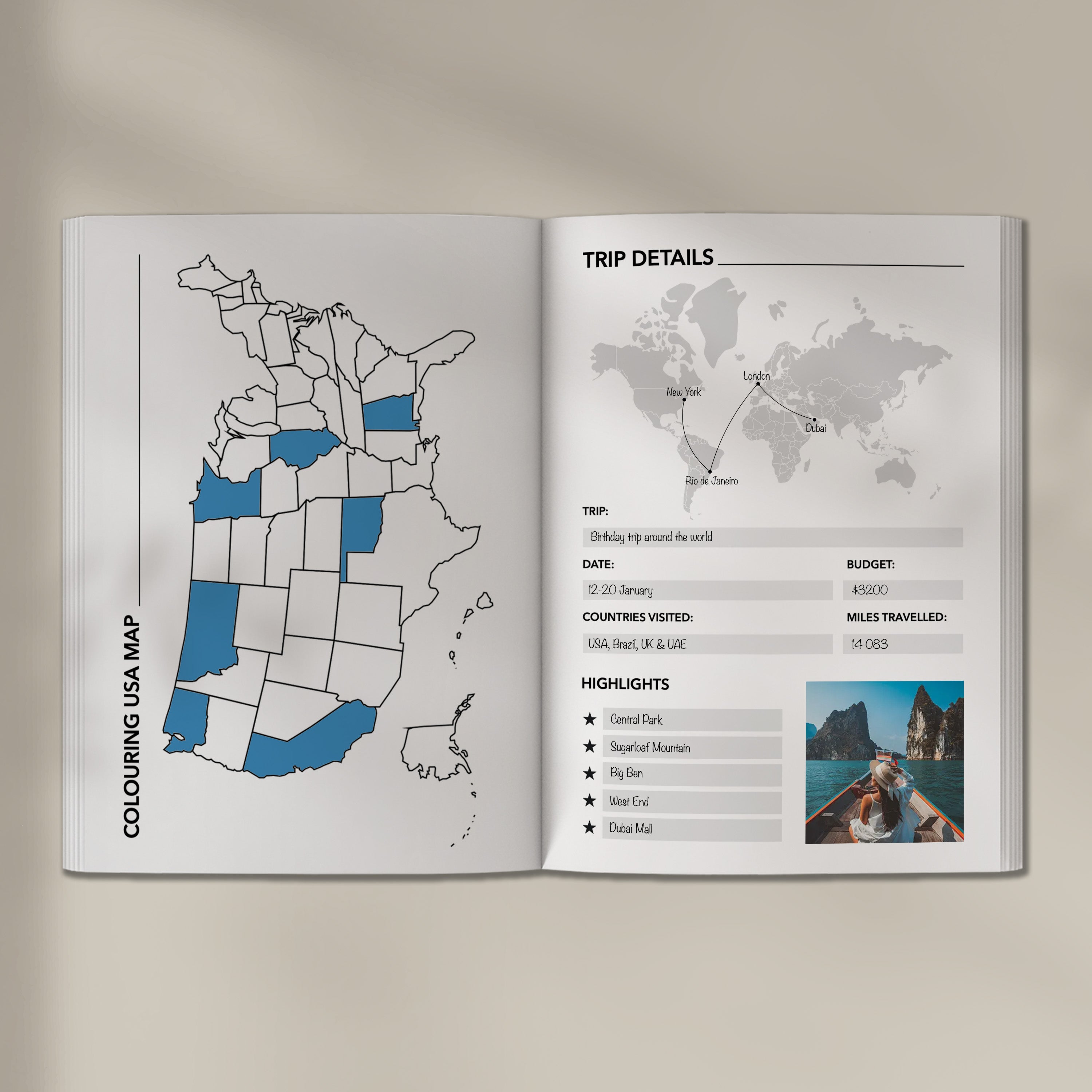 Travel Journals Travel Journal Company