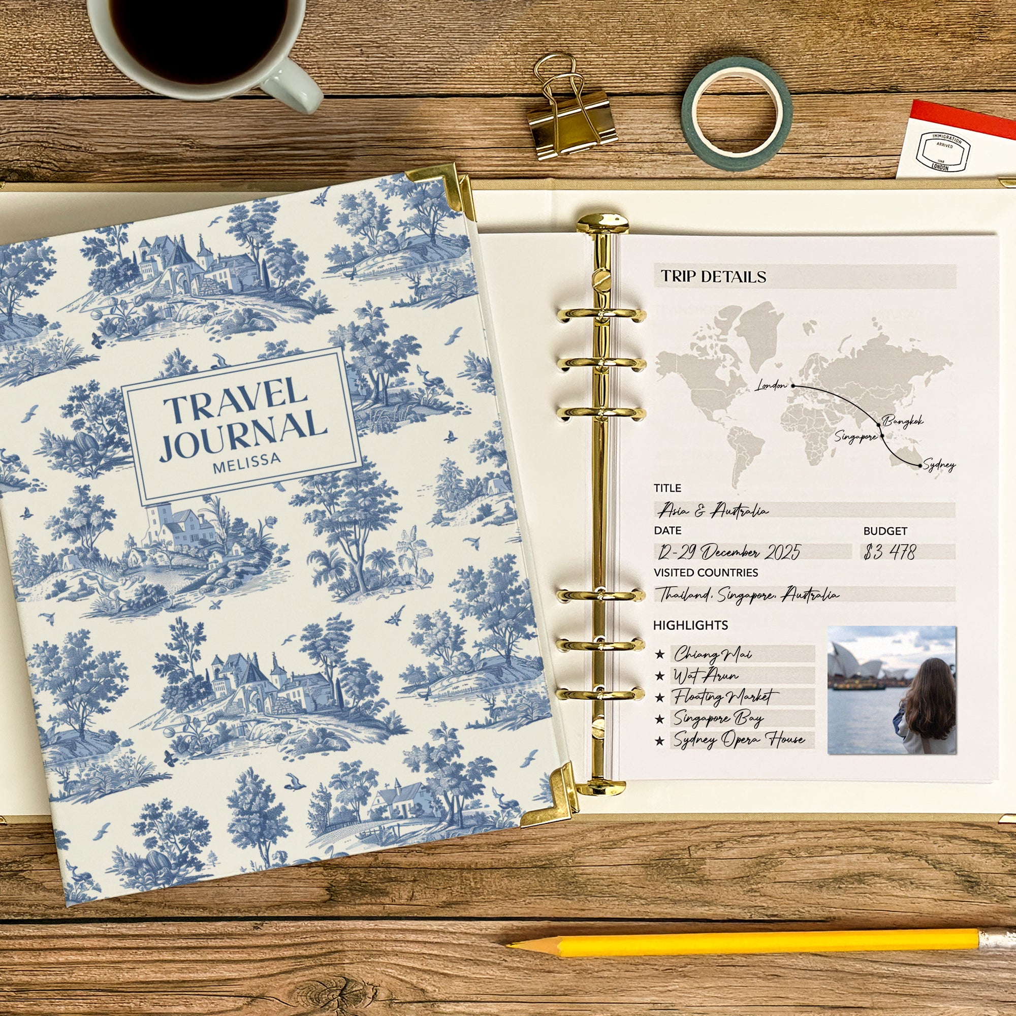 Travel Journal Company - Handmade Personalised Travel Journals & Gifts